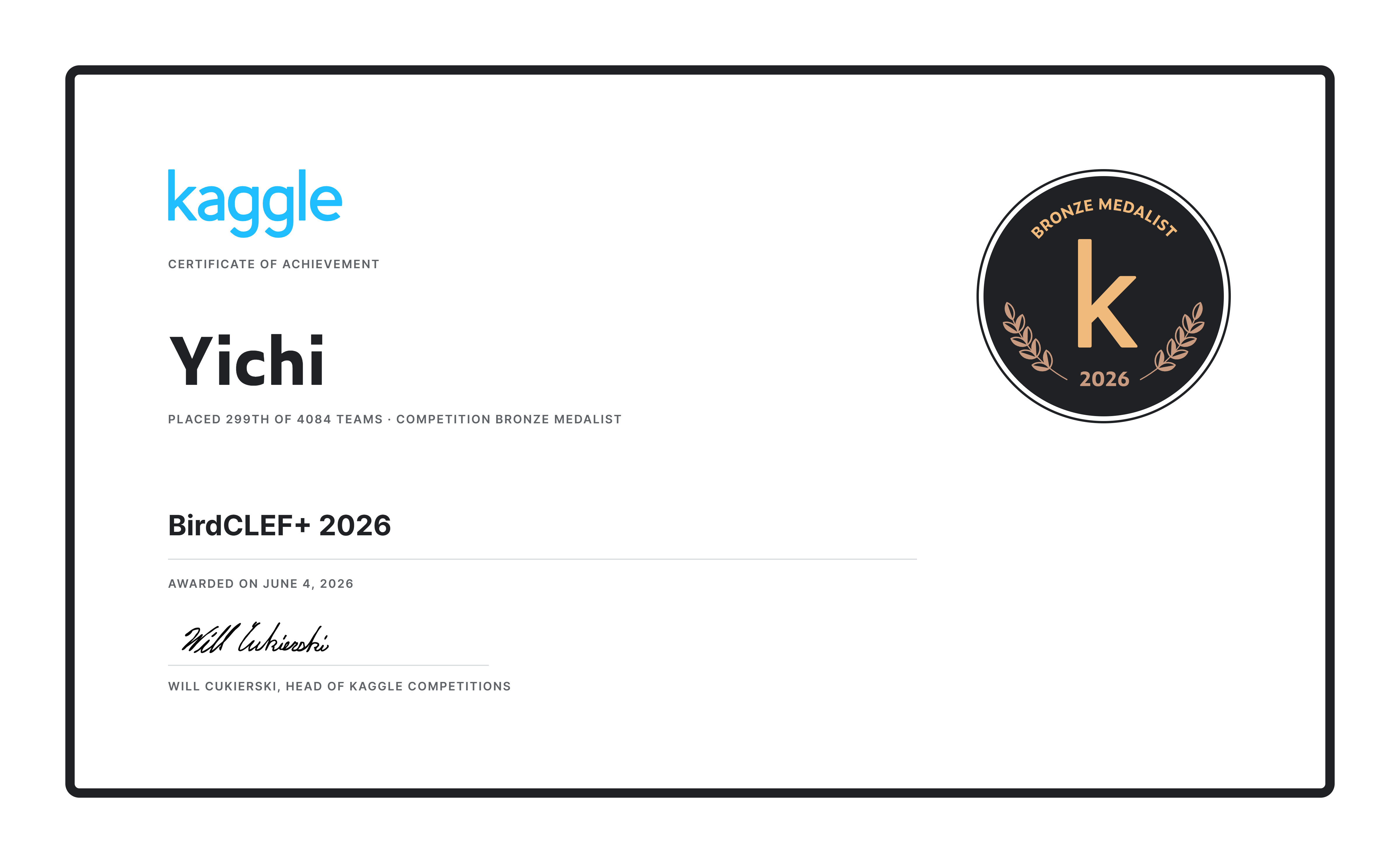 Kaggle BirdCLEF+ bronze medal